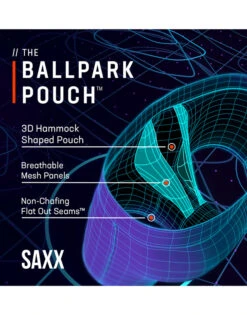 SAXX Ultra Boxer Brief Underwear SXBB30F -Wacoall Underwear Shop ballpark pouch tech callouts 2 b2ee94c1 3d2d 4d1c 921b c4fef4da90a0